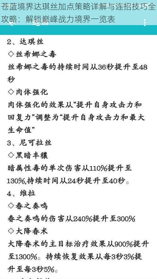 苍蓝境界达琪丝加点策略详解与连招技巧全攻略：解锁巅峰战力境界一览表