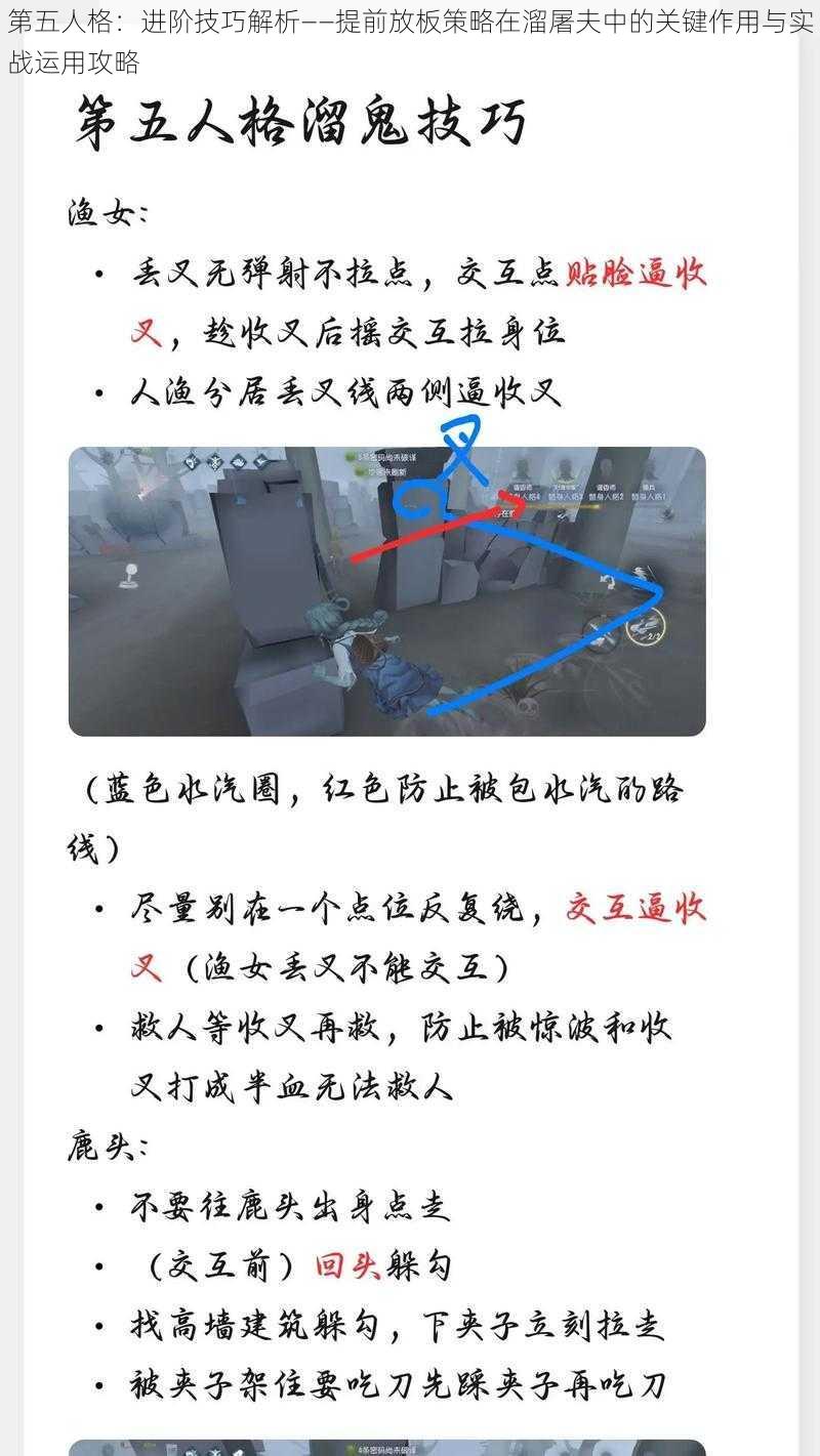 第五人格：进阶技巧解析——提前放板策略在溜屠夫中的关键作用与实战运用攻略