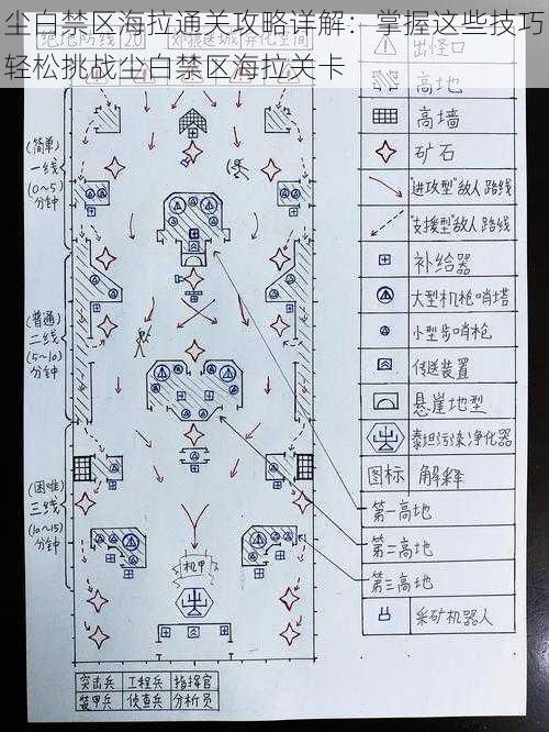 尘白禁区海拉通关攻略详解：掌握这些技巧轻松挑战尘白禁区海拉关卡