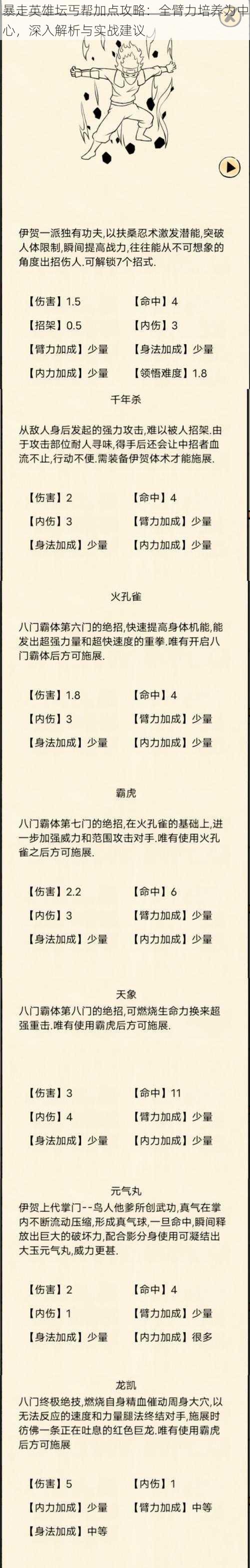 暴走英雄坛丐帮加点攻略：全臂力培养为中心，深入解析与实战建议