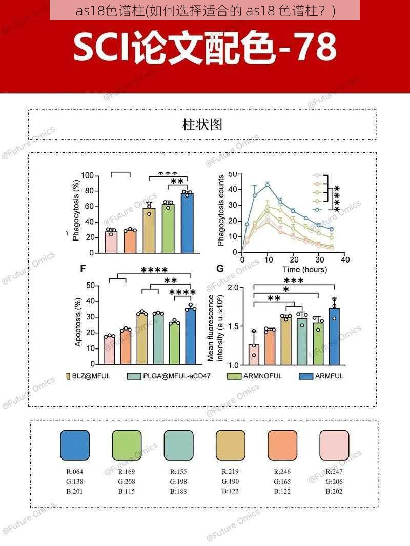 as18色谱柱(如何选择适合的 as18 色谱柱？)