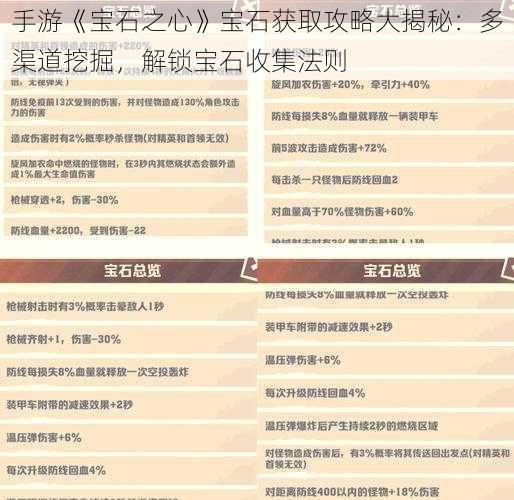 手游《宝石之心》宝石获取攻略大揭秘：多渠道挖掘，解锁宝石收集法则