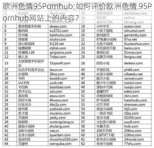 欧洲色情95Pornhub;如何评价欧洲色情 95Pornhub网站上的内容？