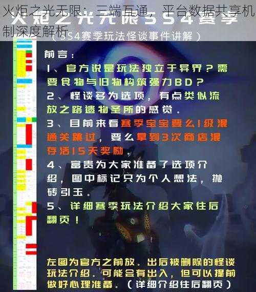 火炬之光无限：三端互通，平台数据共享机制深度解析