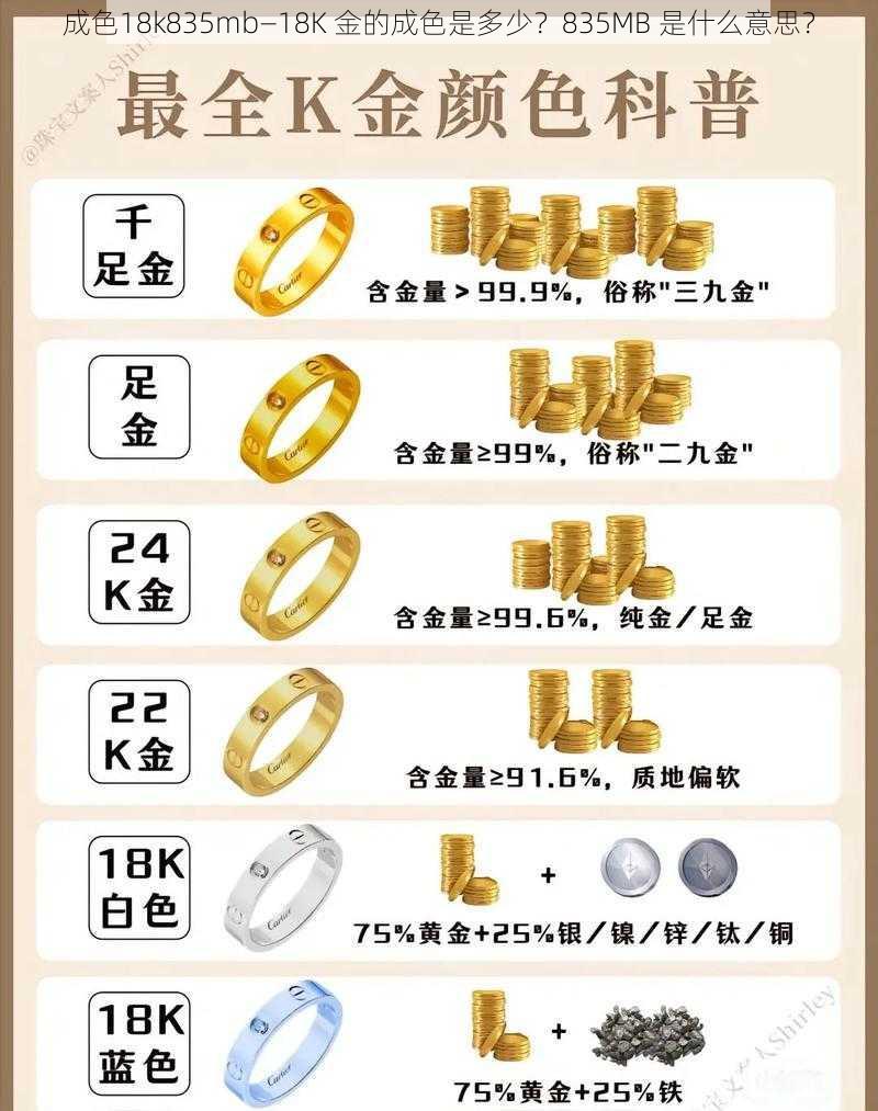 成色18k835mb—18K 金的成色是多少？835MB 是什么意思？