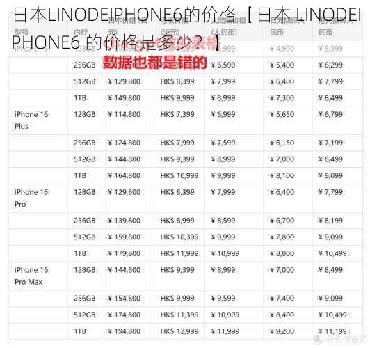 日本LINODEIPHONE6的价格【日本 LINODEIPHONE6 的价格是多少？】