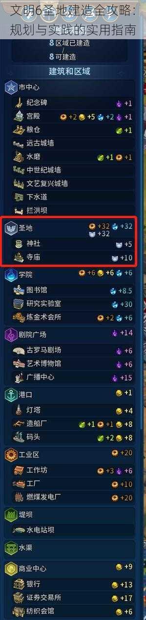 文明6圣地建造全攻略：规划与实践的实用指南