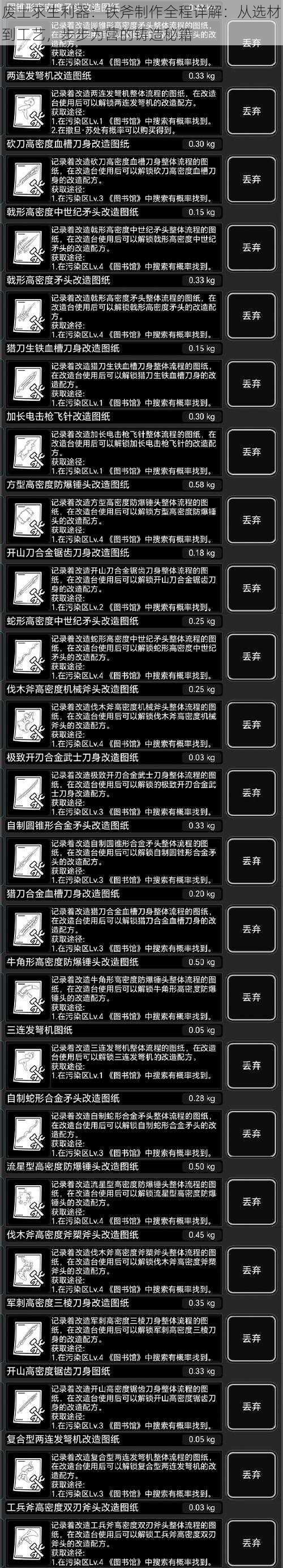 废土求生利器：铁斧制作全程详解：从选材到工艺，步步为营的铸造秘籍