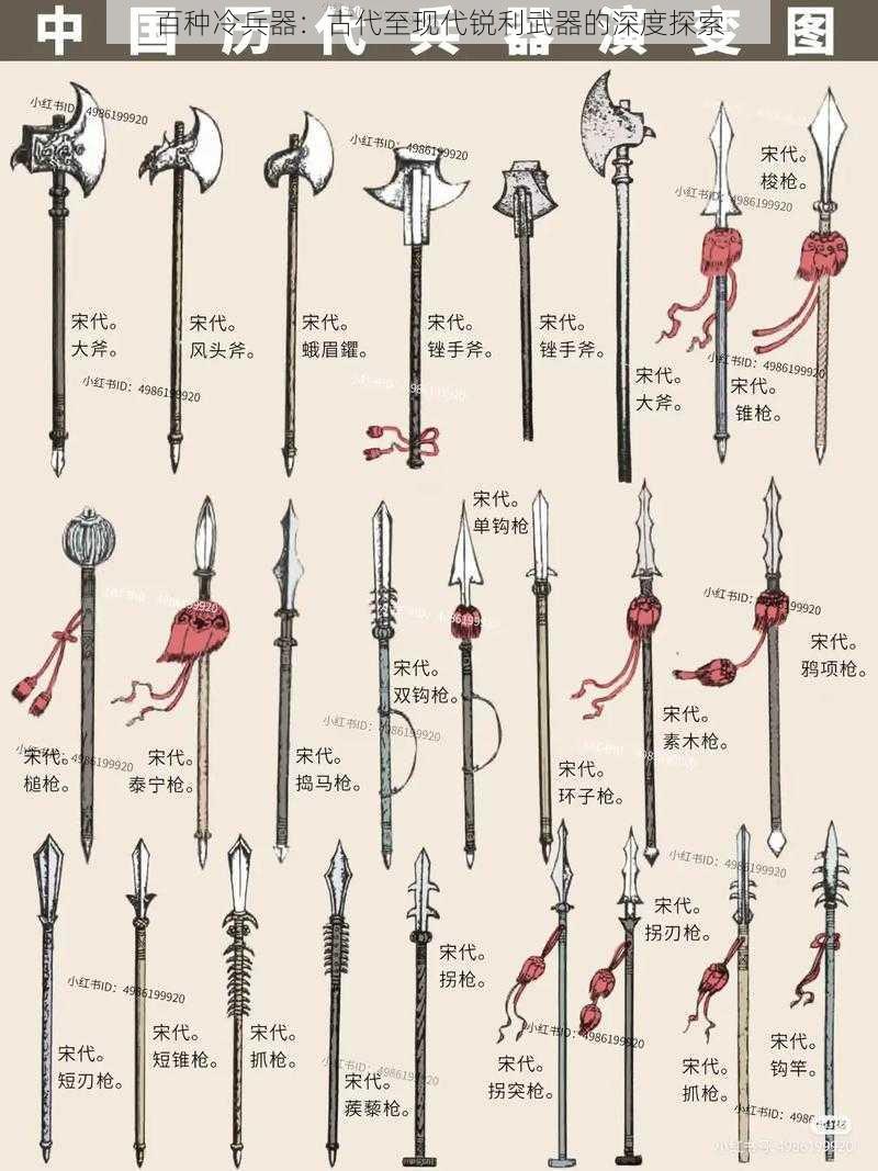 百种冷兵器：古代至现代锐利武器的深度探索