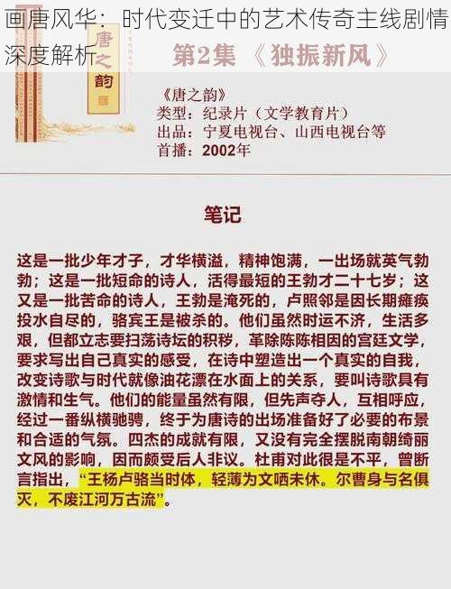 画唐风华：时代变迁中的艺术传奇主线剧情深度解析