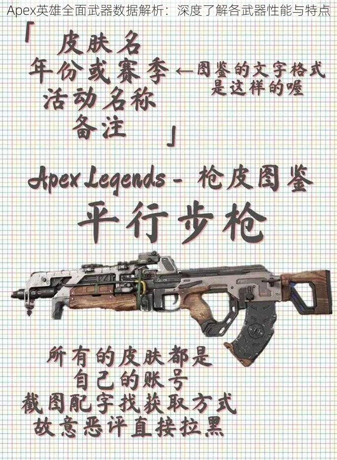 Apex英雄全面武器数据解析：深度了解各武器性能与特点