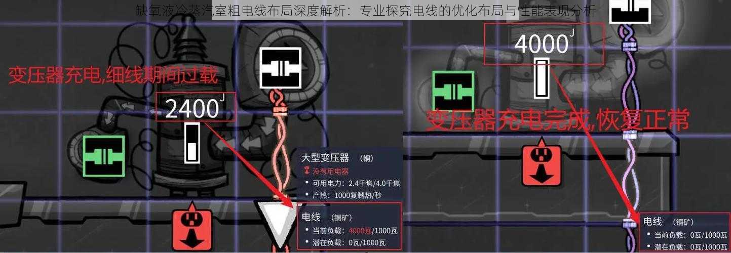 缺氧液冷蒸汽室粗电线布局深度解析：专业探究电线的优化布局与性能表现分析