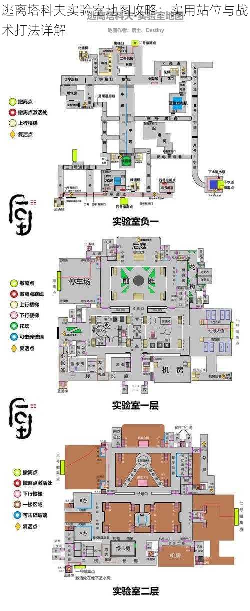 逃离塔科夫实验室地图攻略：实用站位与战术打法详解