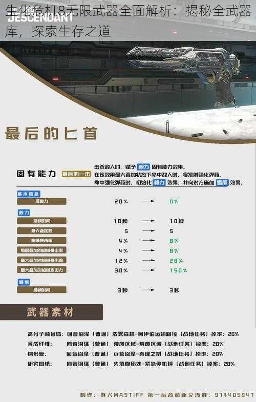 生化危机8无限武器全面解析：揭秘全武器库，探索生存之道