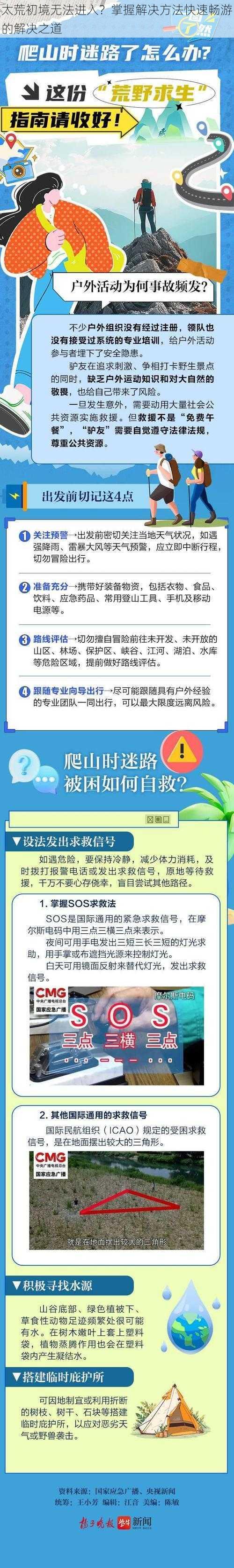 太荒初境无法进入？掌握解决方法快速畅游的解决之道