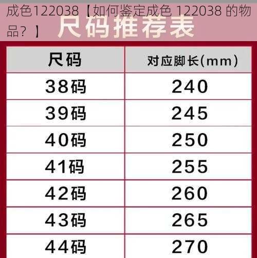 成色122038【如何鉴定成色 122038 的物品？】