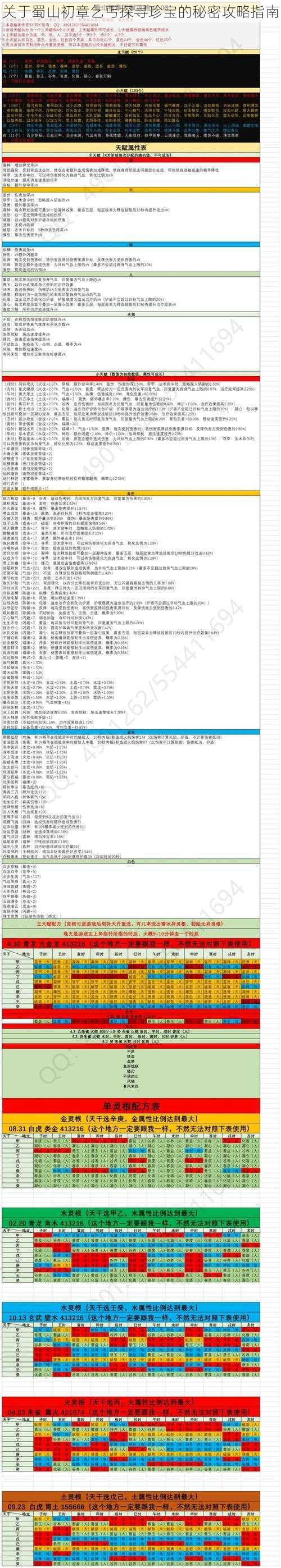 关于蜀山初章乞丐探寻珍宝的秘密攻略指南