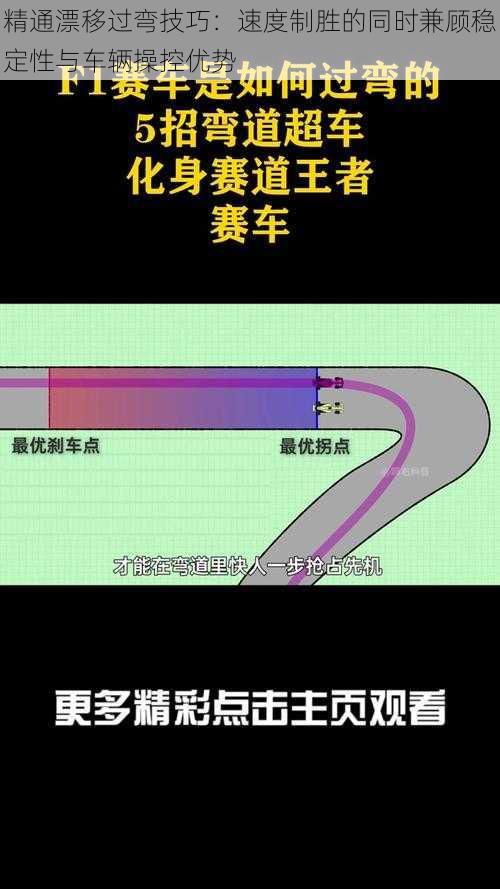 精通漂移过弯技巧：速度制胜的同时兼顾稳定性与车辆操控优势