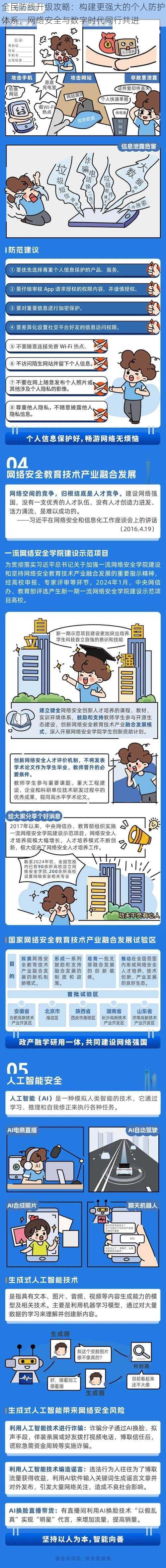 全民防线升级攻略：构建更强大的个人防护体系，网络安全与数字时代同行共进