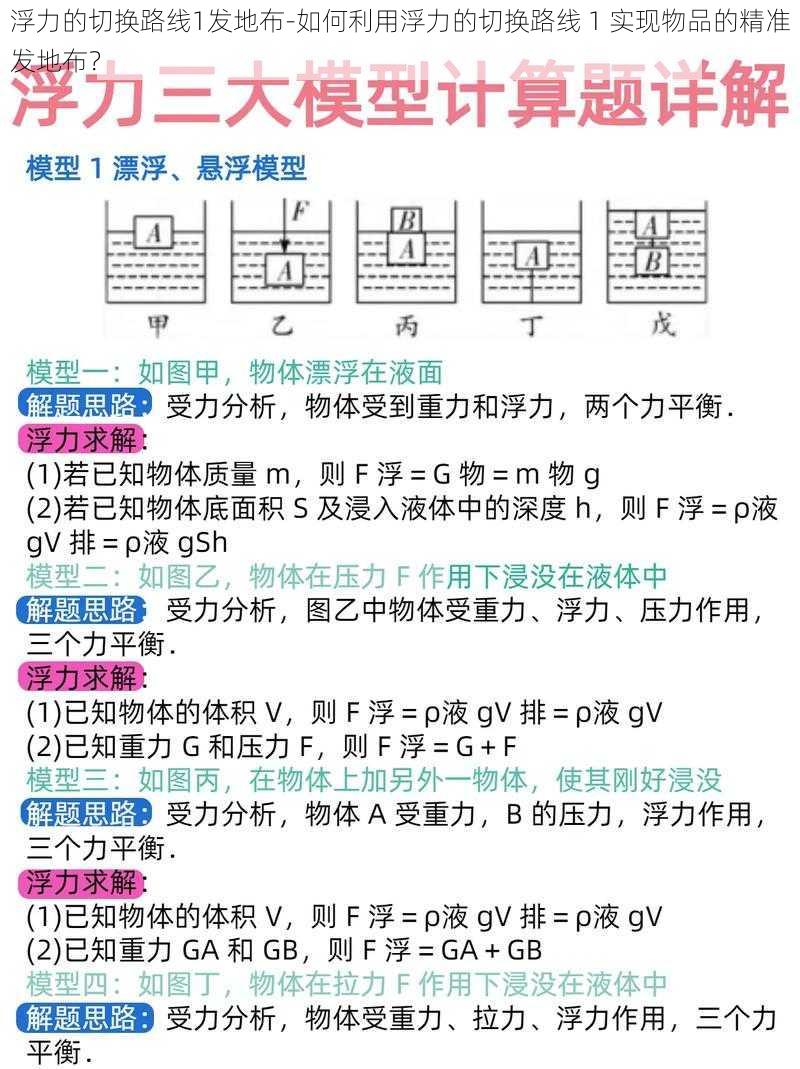 浮力的切换路线1发地布-如何利用浮力的切换路线 1 实现物品的精准发地布？