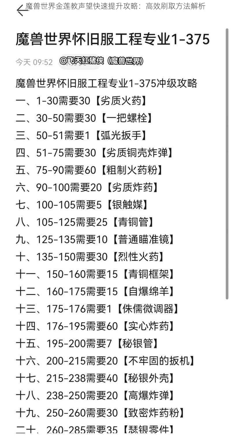 魔兽世界金莲教声望快速提升攻略：高效刷取方法解析