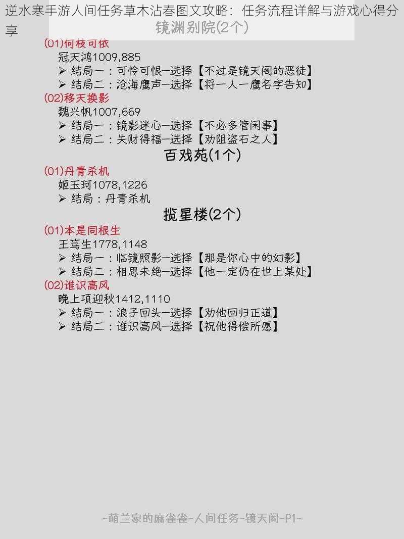 逆水寒手游人间任务草木沾春图文攻略：任务流程详解与游戏心得分享