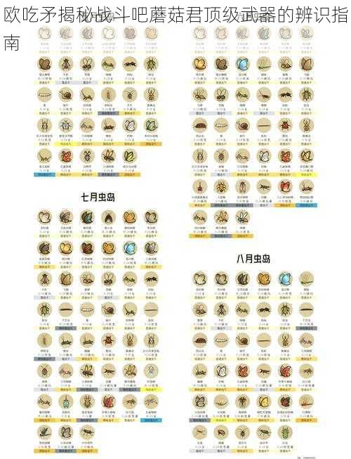 欧吃矛揭秘战斗吧蘑菇君顶级武器的辨识指南