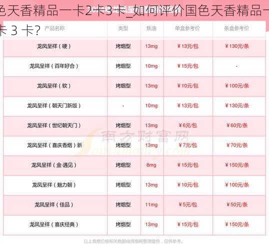 国色天香精品一卡2卡3卡_如何评价国色天香精品一卡 2 卡 3 卡？