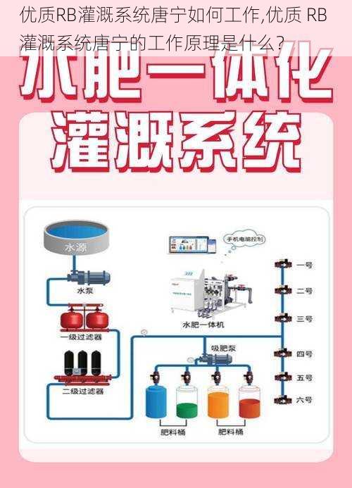 优质RB灌溉系统唐宁如何工作,优质 RB 灌溉系统唐宁的工作原理是什么？