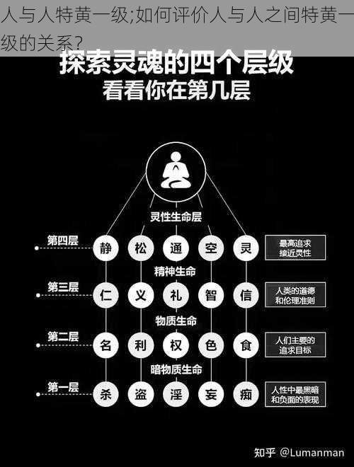 人与人特黄一级;如何评价人与人之间特黄一级的关系？