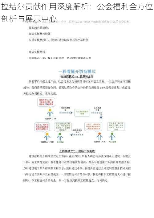 拉结尔贡献作用深度解析：公会福利全方位剖析与展示中心