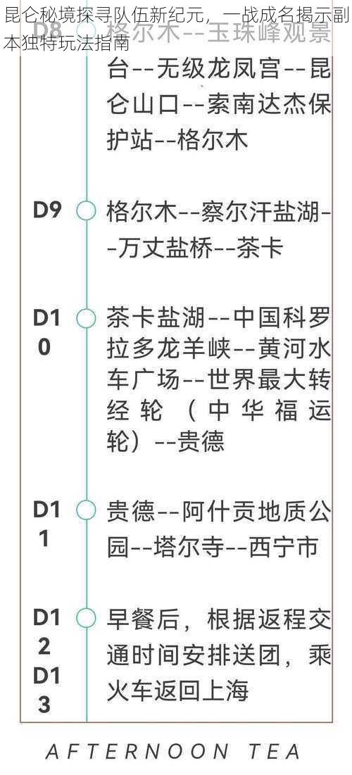 昆仑秘境探寻队伍新纪元，一战成名揭示副本独特玩法指南