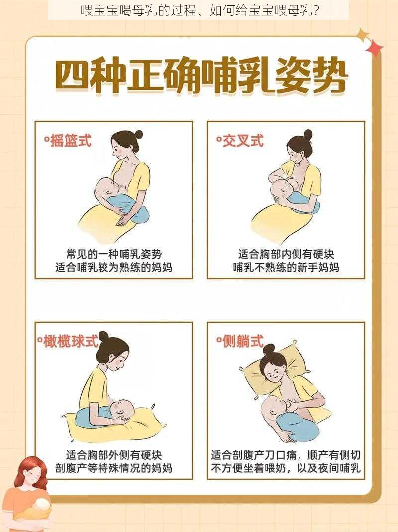 喂宝宝喝母乳的过程、如何给宝宝喂母乳？