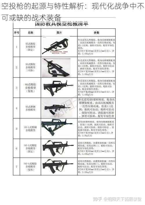 空投枪的起源与特性解析：现代化战争中不可或缺的战术装备