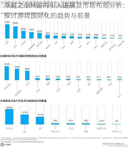 卓越之剑M国内引入进展及市场布局分析：探讨游戏国际化的趋势与前景