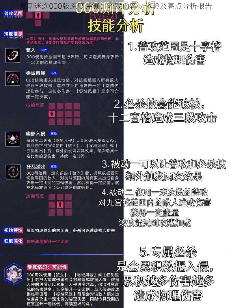 无期迷途000版深度评测：游戏内容、体验及亮点分析报告