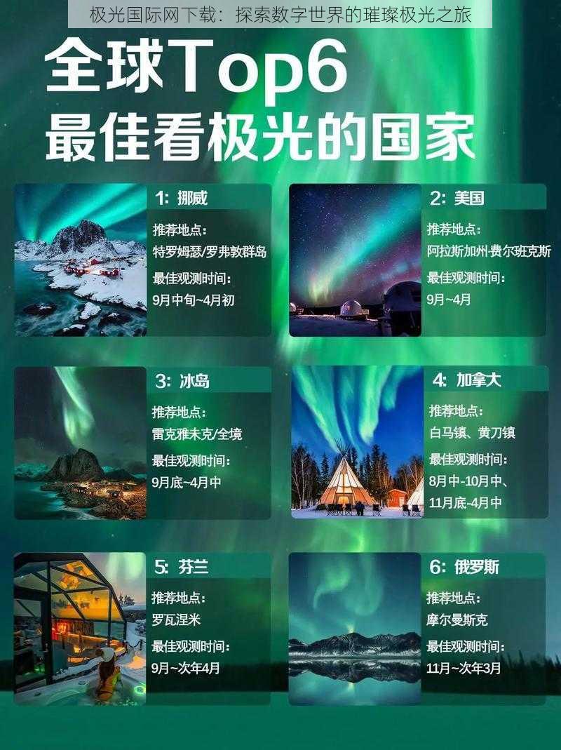 极光国际网下载：探索数字世界的璀璨极光之旅