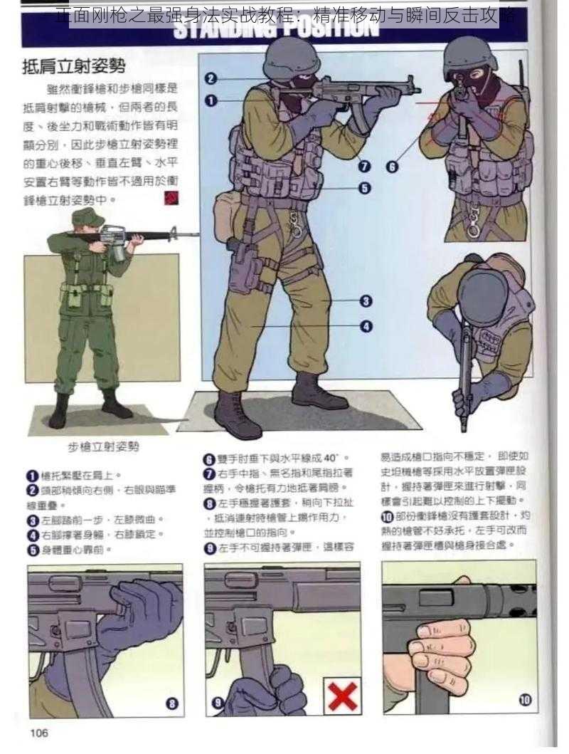 正面刚枪之最强身法实战教程：精准移动与瞬间反击攻略