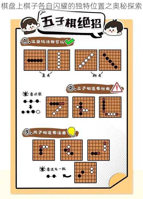 棋盘上棋子各自闪耀的独特位置之奥秘探索