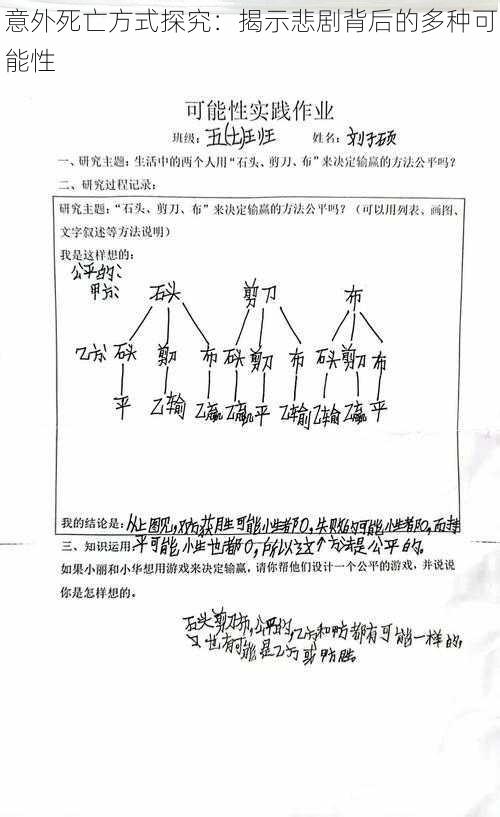 意外死亡方式探究：揭示悲剧背后的多种可能性