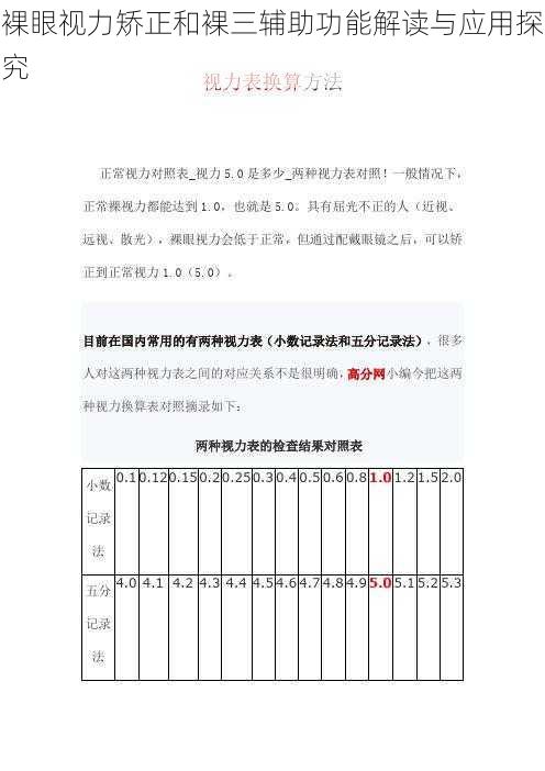 裸眼视力矫正和裸三辅助功能解读与应用探究