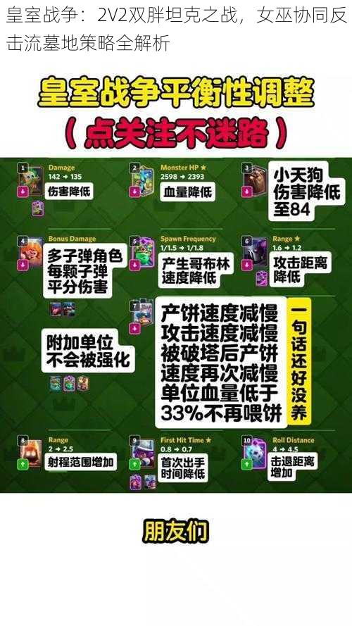 皇室战争：2V2双胖坦克之战，女巫协同反击流墓地策略全解析