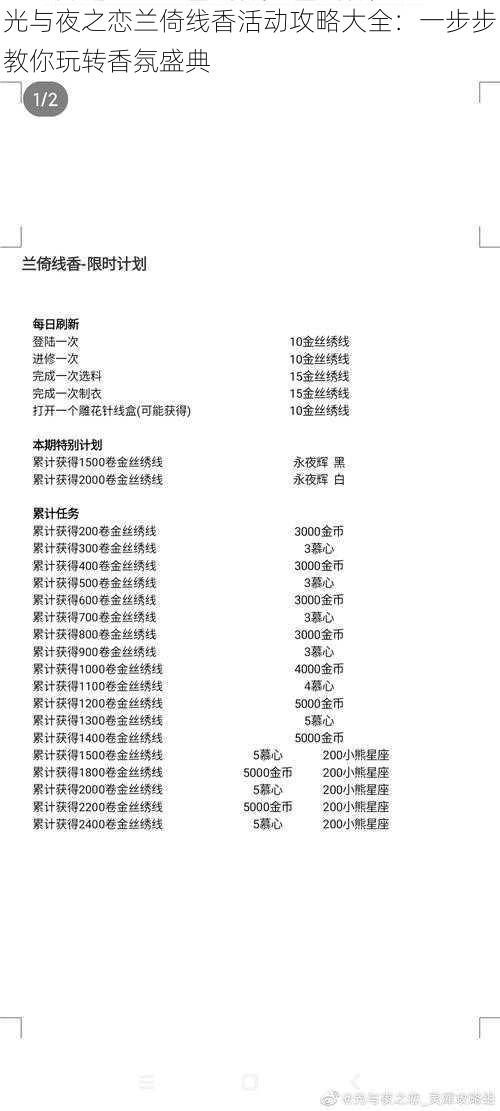 光与夜之恋兰倚线香活动攻略大全：一步步教你玩转香氛盛典