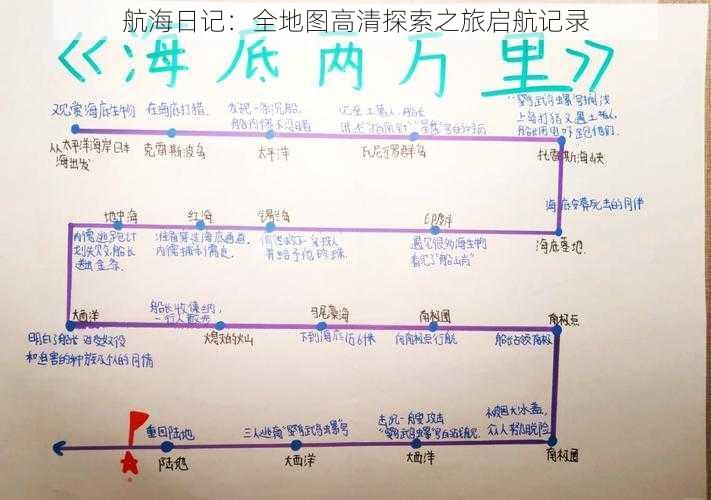 航海日记：全地图高清探索之旅启航记录