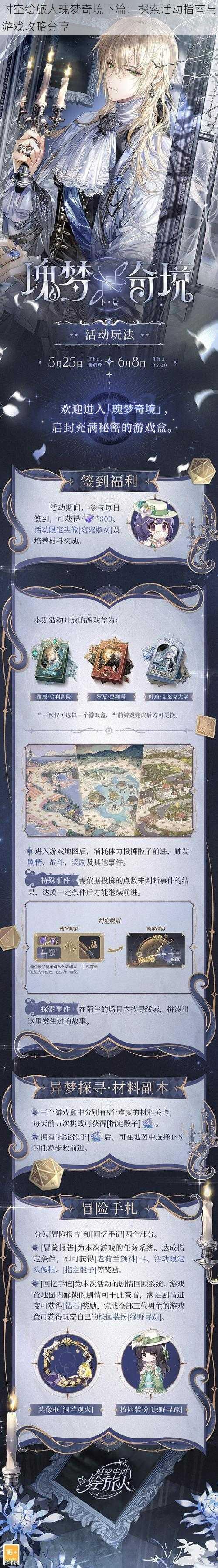 时空绘旅人瑰梦奇境下篇：探索活动指南与游戏攻略分享